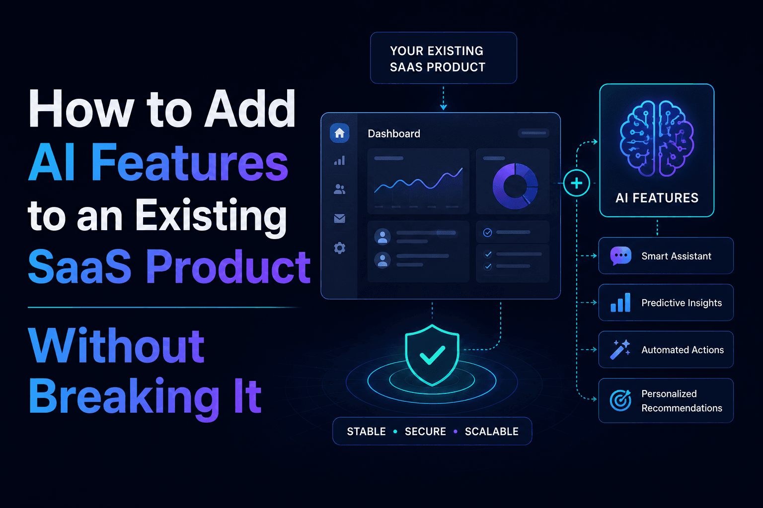 How to Add AI Features to an Existing SaaS Product Without Breaking It