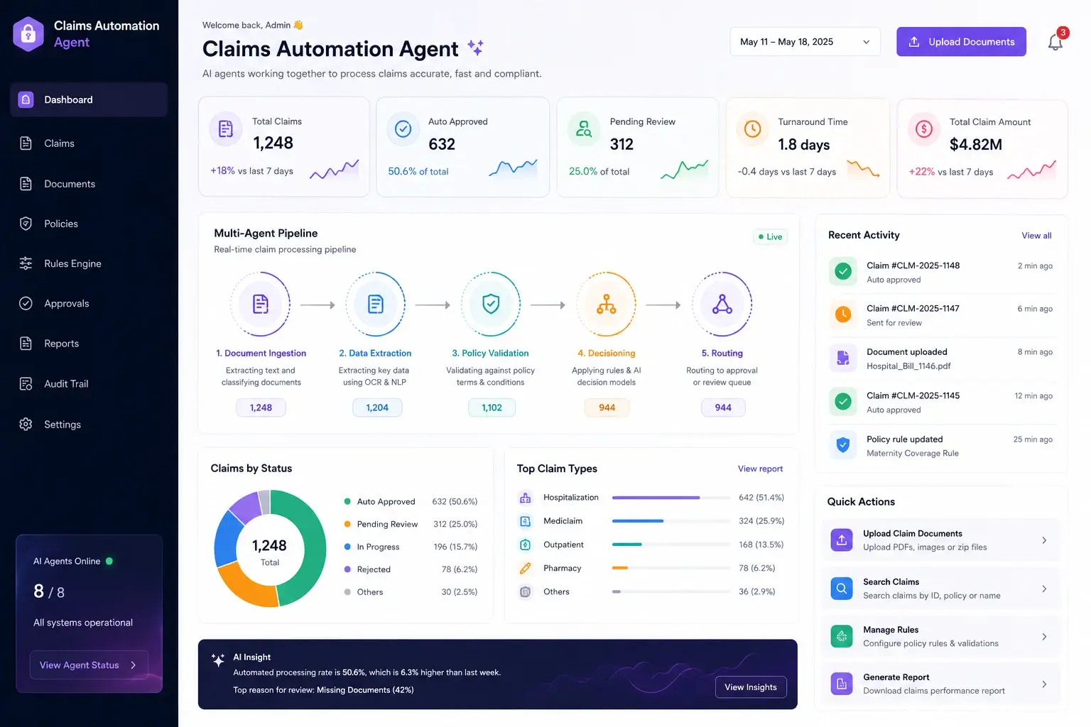 Claims Automation Agent dashboard preview