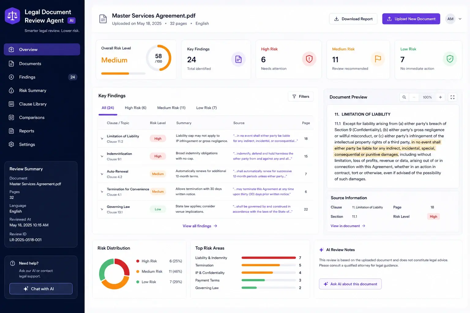 Legal Document Review Agent dashboard preview